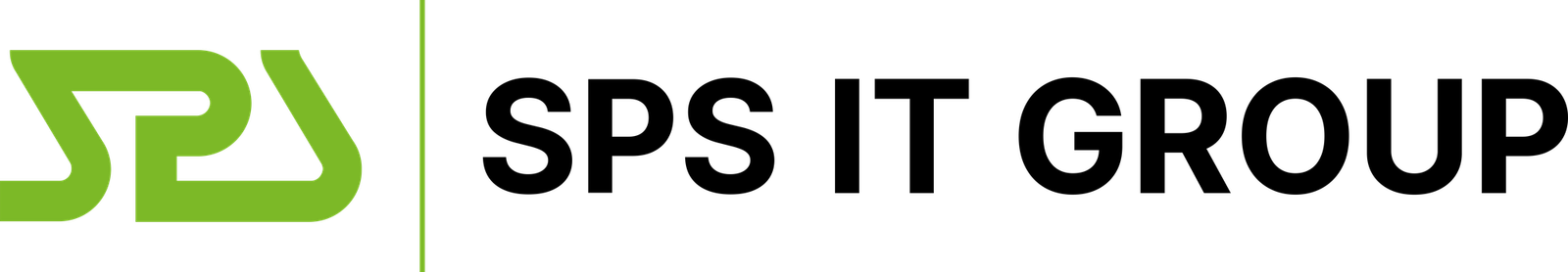 SPS